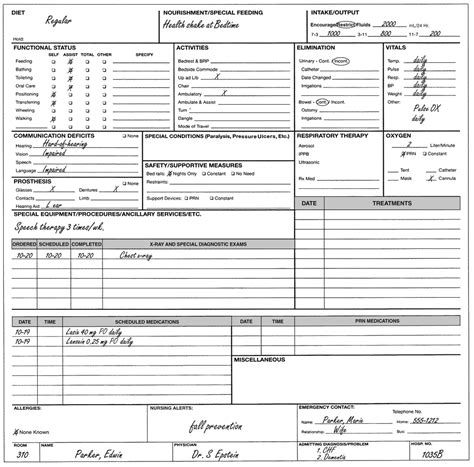 kardex nursing|Nursing Kardex: Patient Care Summary .